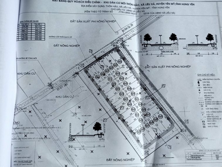 Bán đất đấu giá Thôn Hảo, Xã Liêu Xá, Yên Mỹ, Hưng Yên.