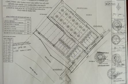 Lô góc 128m² mặt tiền10m đấu giá Ngọc Lịch, Trưng Trắc, giá rẻ nhất khu