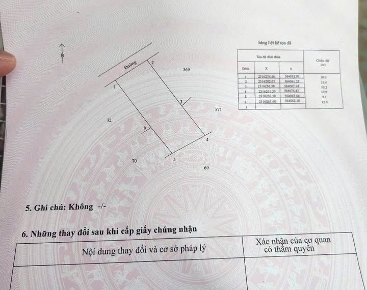 Bán nhanh mảnh đất 254m2 tặng nhà xưởng tại Dương Xá- Dương Quang- Mỹ Hào