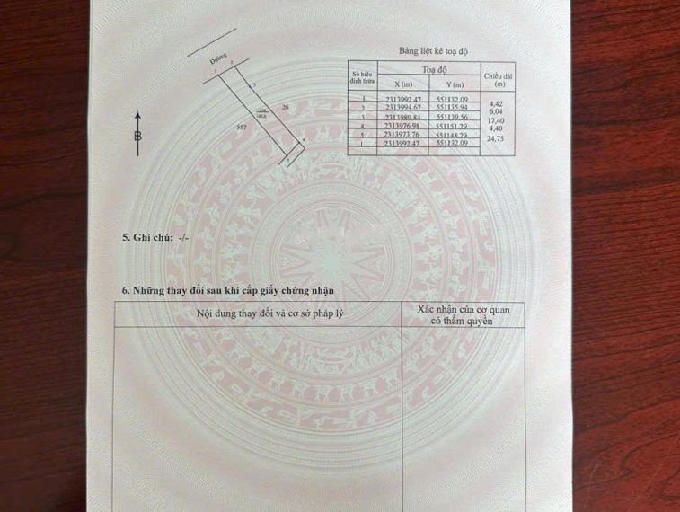 Chính chủ bán đất thổ cư 100m² tại Yên Mỹ, Hưng Yên – Vị trí đẹp, giá tốt