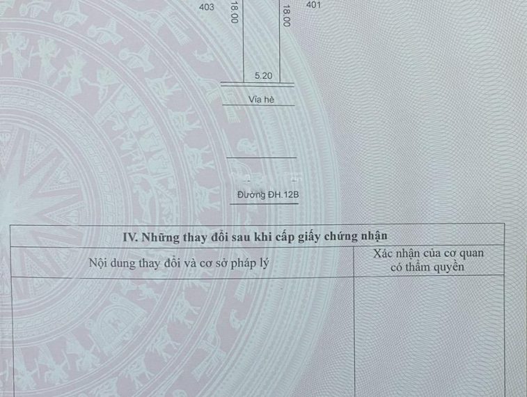 Bán đất 93,6 m2 khu đấu giá thôn Ngải Dương, Xã Đình Dù, Văn Lâm, Hưng Yên