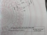 Bán đất tại đấu giá Minh Hải, Xã Lạc Hồng, Văn Lâm, Hưng Yên, giá thỏa thuận, 82m2