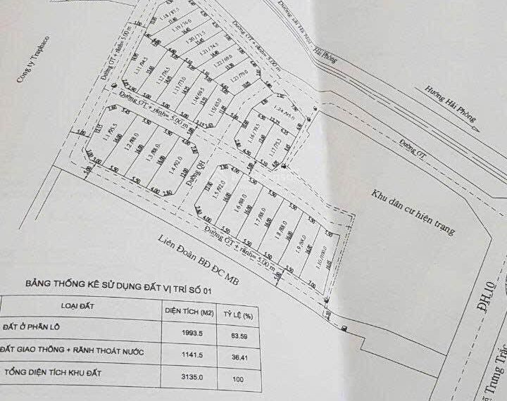 Bán lô góc 94.5m2, 2 mặt tiền sát chợ Như Quỳnh gần Vin 3 phân khu Fullton, cạnh đại học QTKD